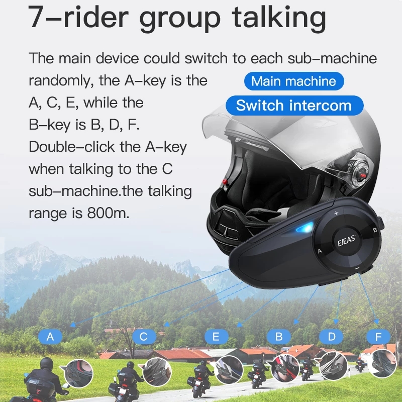 EJEAS Q7 ชุดหูฟังหมวกนิรภัยรถจ - Universal Motorcycle Helmet Intercom Headset บทวิจารณ์และราคา